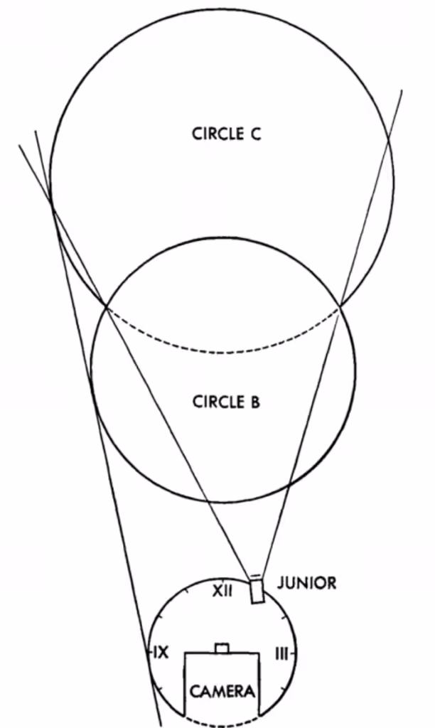 John Alton's 'Painting with Light' (1949)